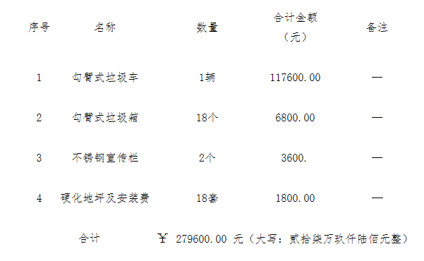 采購代理機構