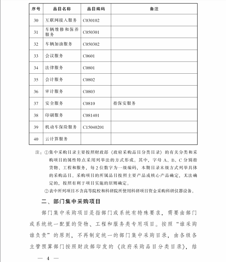 陜西省人民政府辦公廳關(guān)于印發(fā)政府集中采購目錄及標(biāo)準(zhǔn)(2021年版)的通知