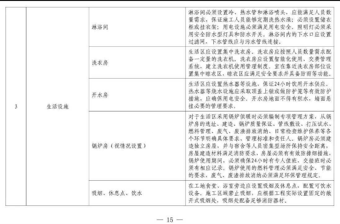 住建部等12部門聯(lián)合發(fā)文，未來5年建筑工人改革大方向定了！