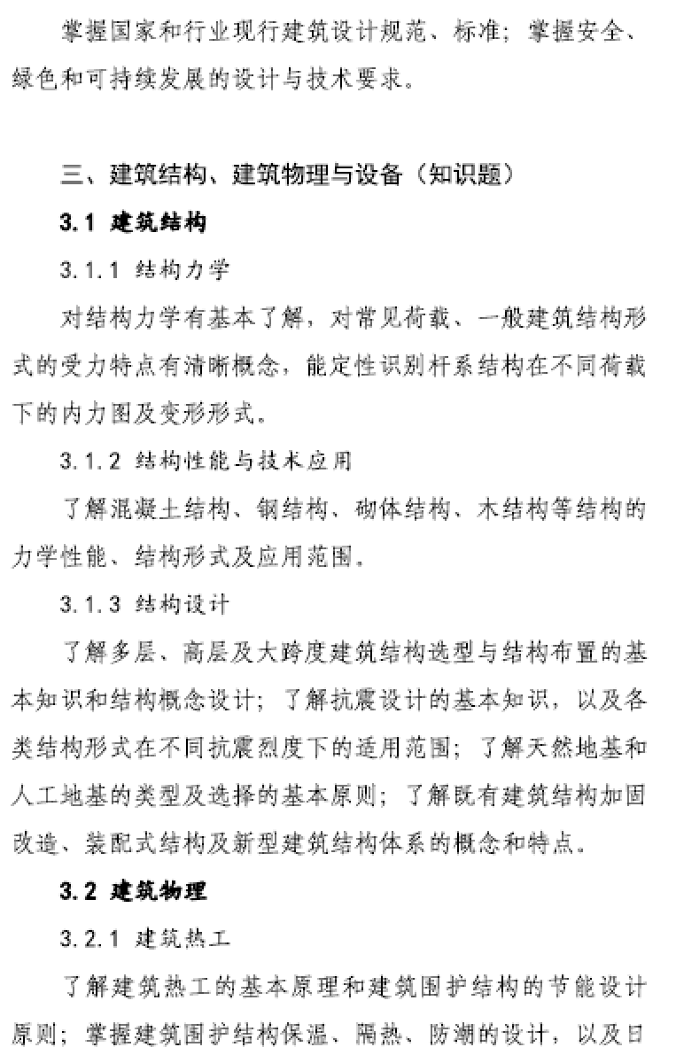 大事件！9門變6門！一級注冊建筑師考試大綱（21版）發(fā)布，2023年執(zhí)行！