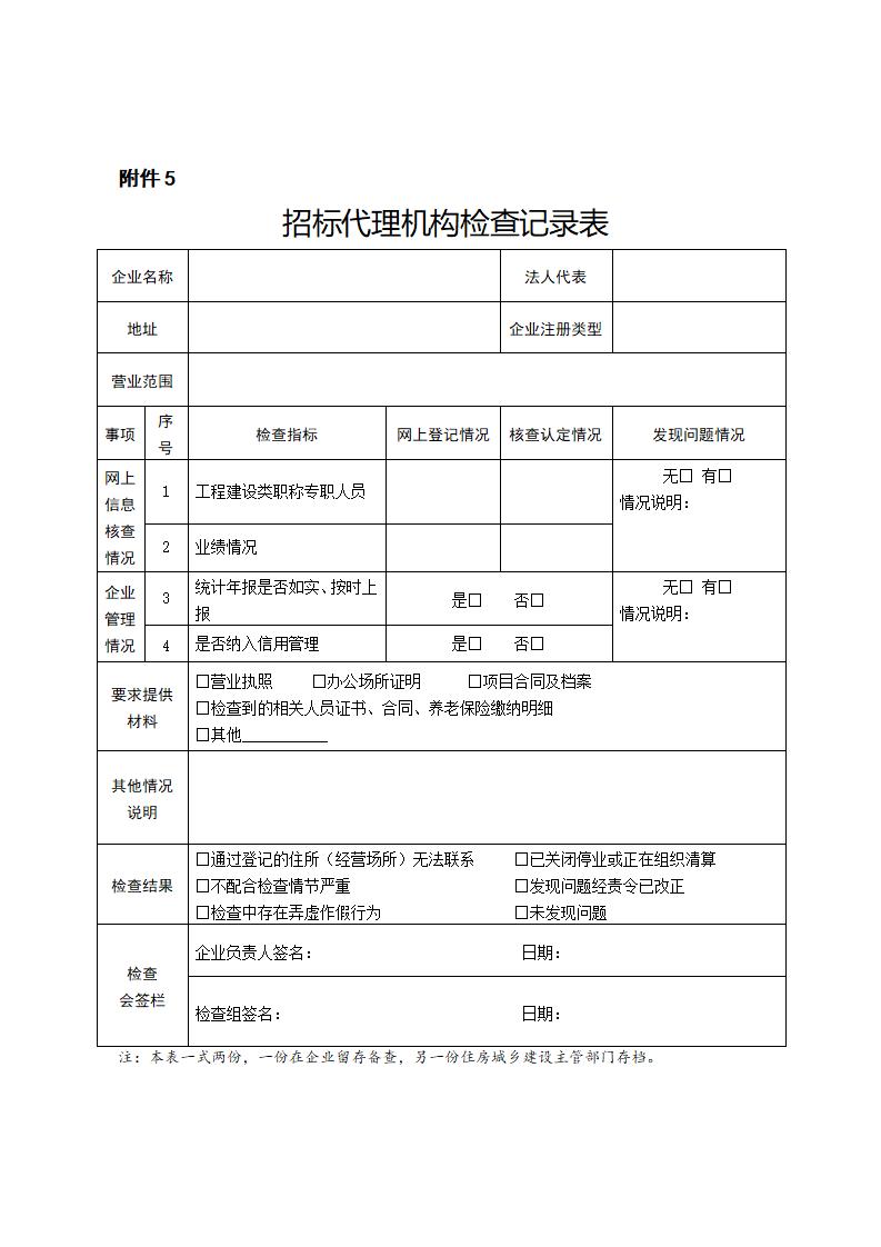 山東省住房和城鄉(xiāng)建設(shè)廳關(guān)于開展2024年度全省建筑市場“雙隨機(jī)、一公開”監(jiān)管檢查的通知_10.jpg