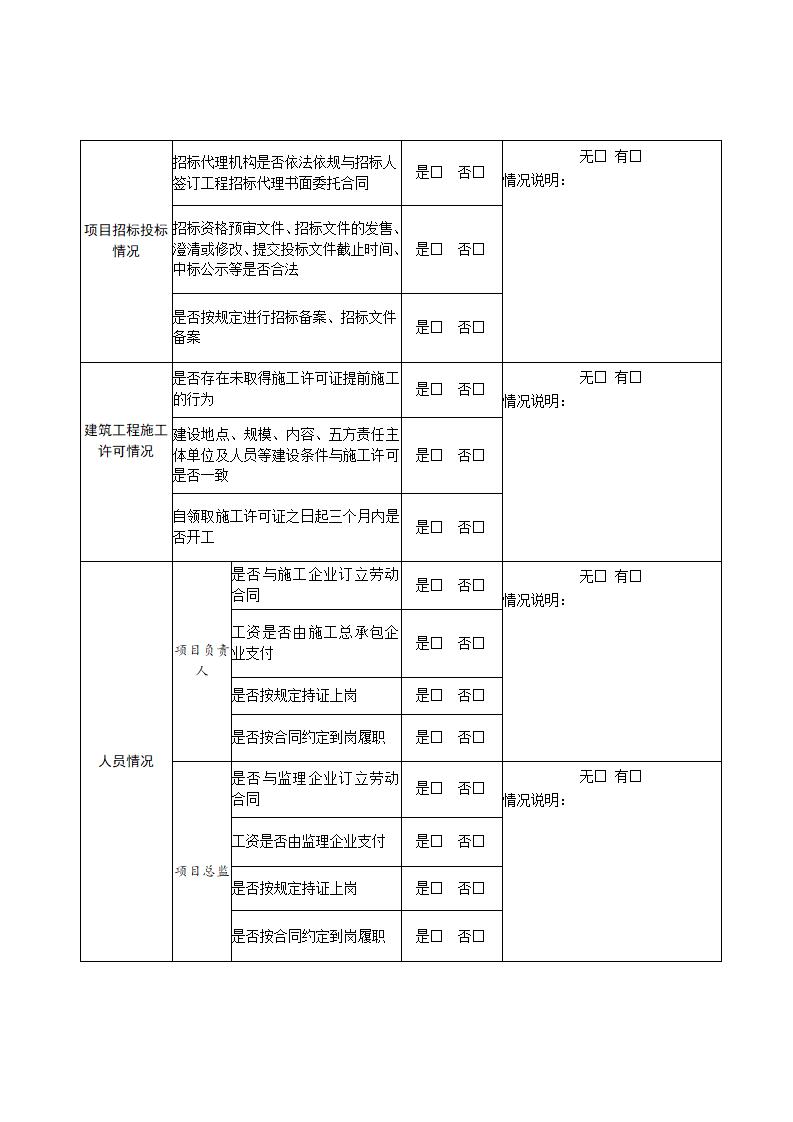 山東省住房和城鄉(xiāng)建設(shè)廳關(guān)于開展2024年度全省建筑市場“雙隨機(jī)、一公開”監(jiān)管檢查的通知_12.jpg