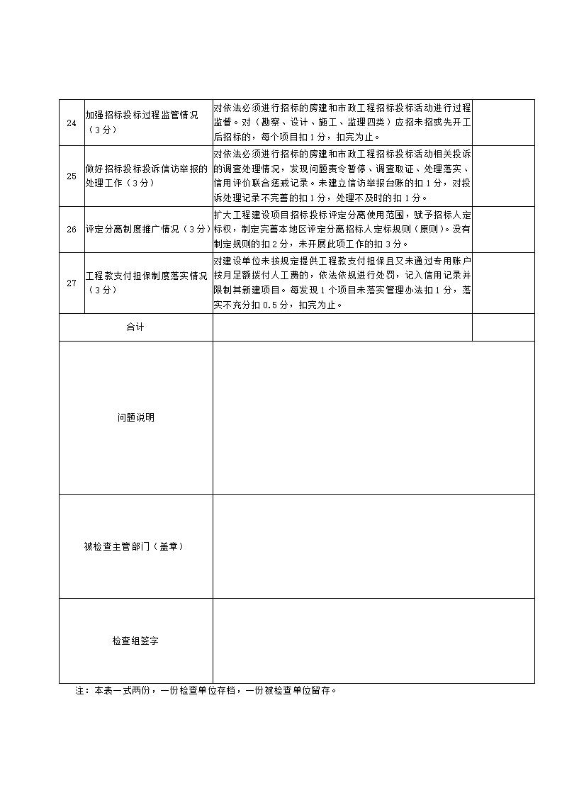 山東省住房和城鄉(xiāng)建設(shè)廳關(guān)于開展2024年度全省建筑市場“雙隨機(jī)、一公開”監(jiān)管檢查的通知_19.jpg